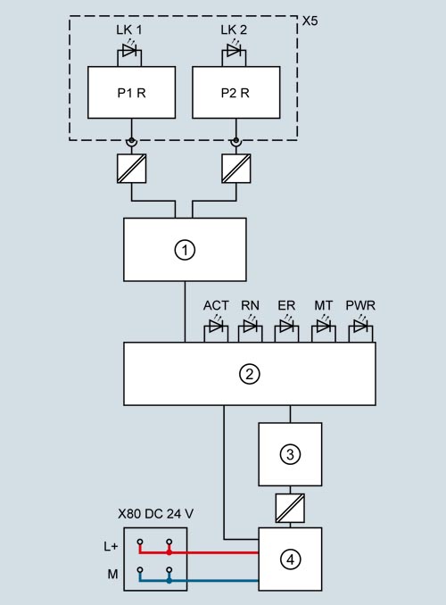 6DL1155-6AU00-0PM0 SIEMENS Казахстан