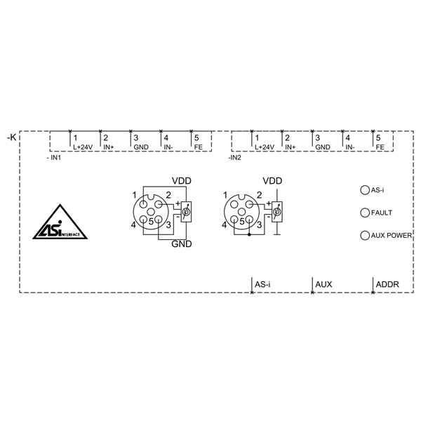 3RK2207-2BQ50-0AA3 SIEMENS Казахстан