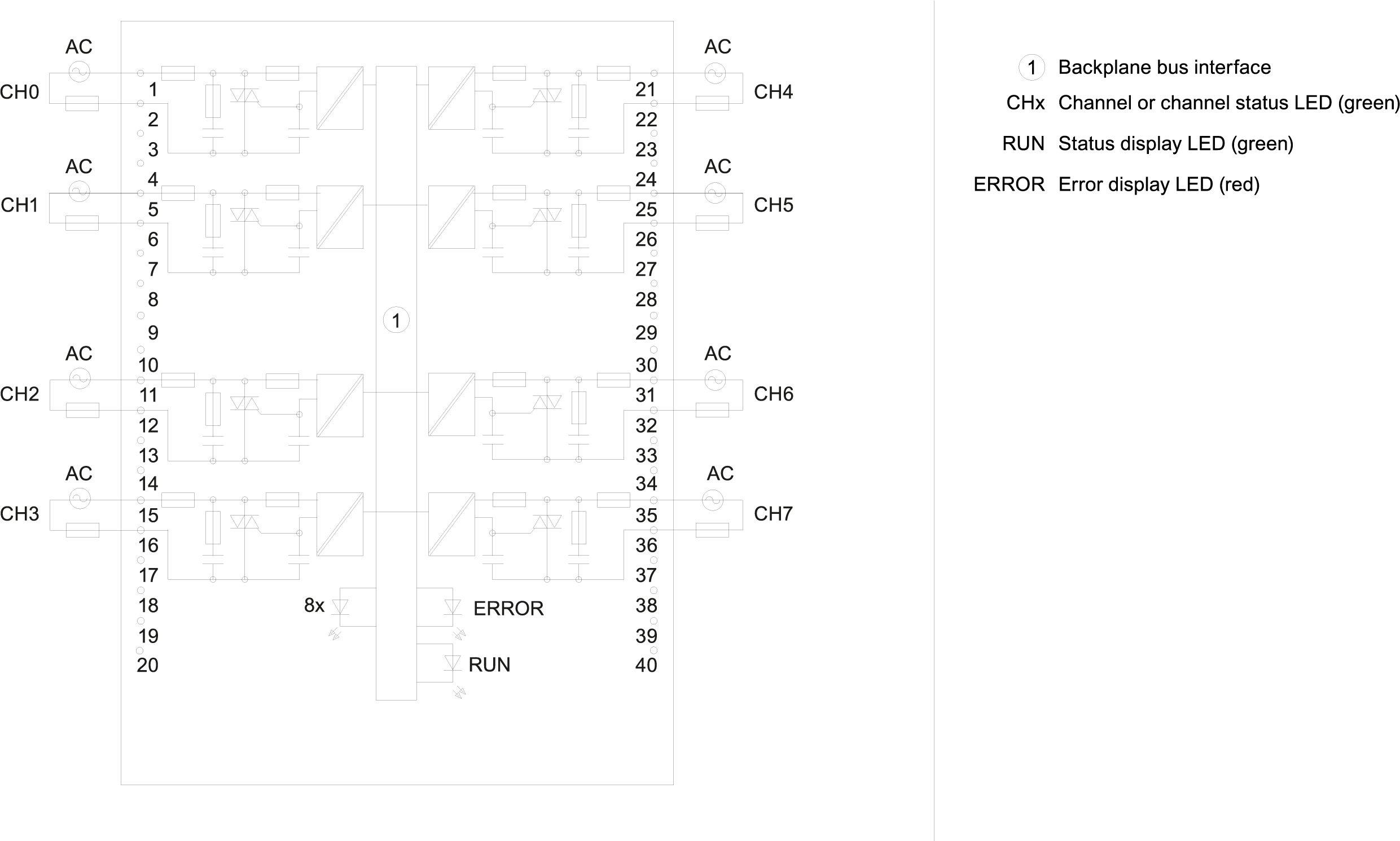 6ES7522-5FF00-0AB0 SIEMENS Казахстан