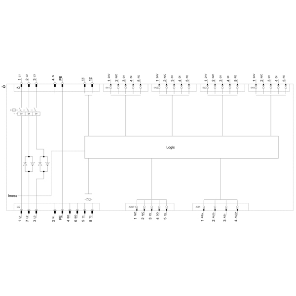 3RK1325-6KS71-0AA0 SIEMENS Казахстан