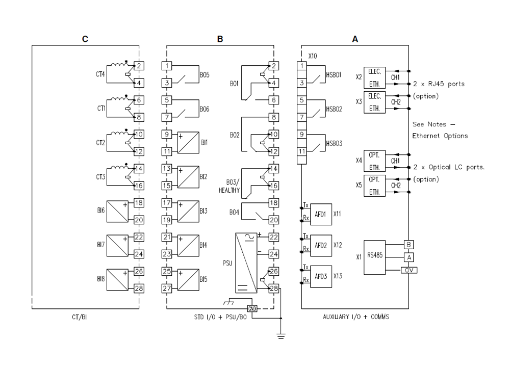 7SR5710-1AD11-0AA0 SIEMENS Казахстан