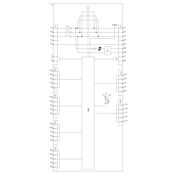 3RK1395-6LS41-3AD5 SIEMENS Казахстан