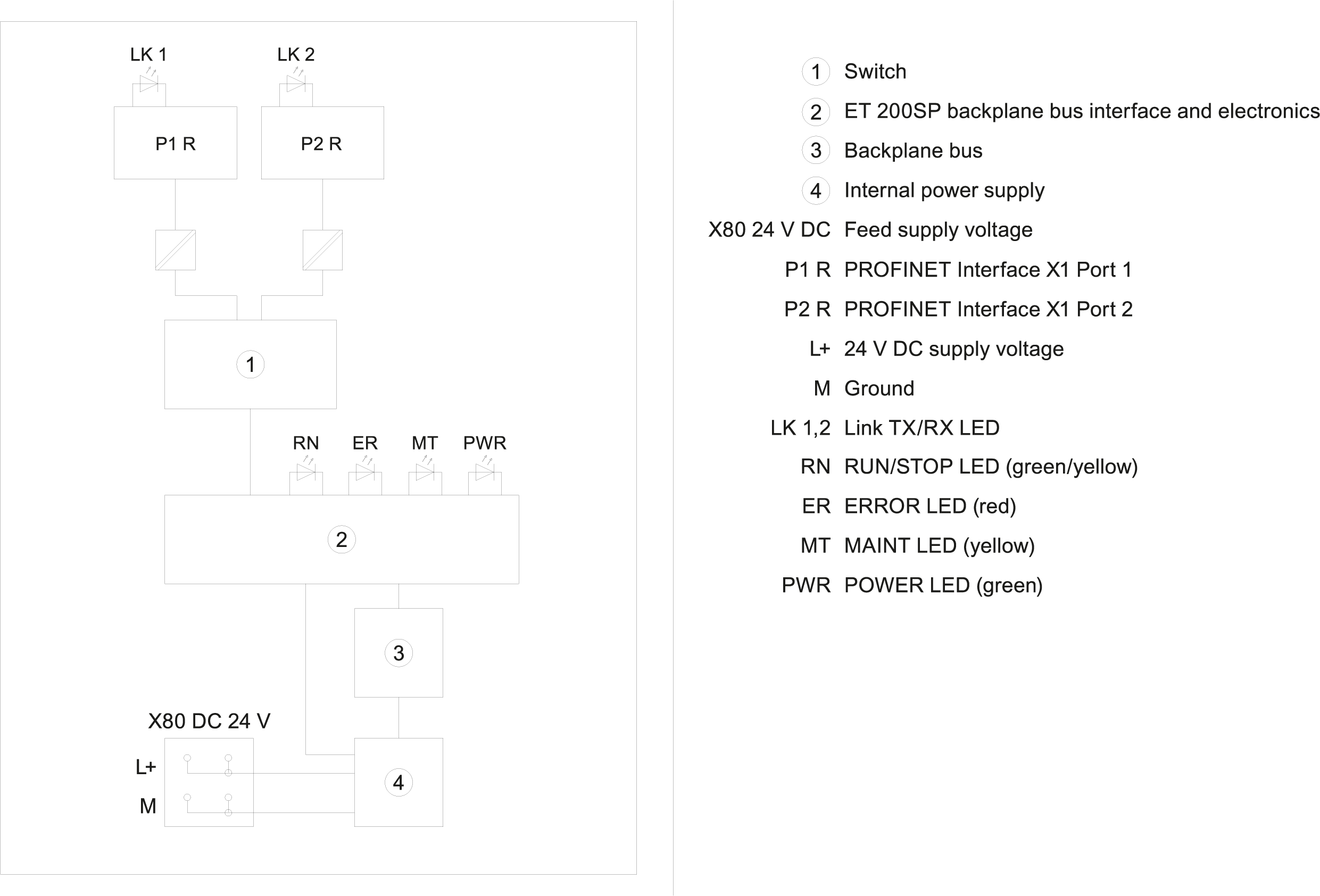 6ES7155-6AR00-0AN0 SIEMENS Казахстан