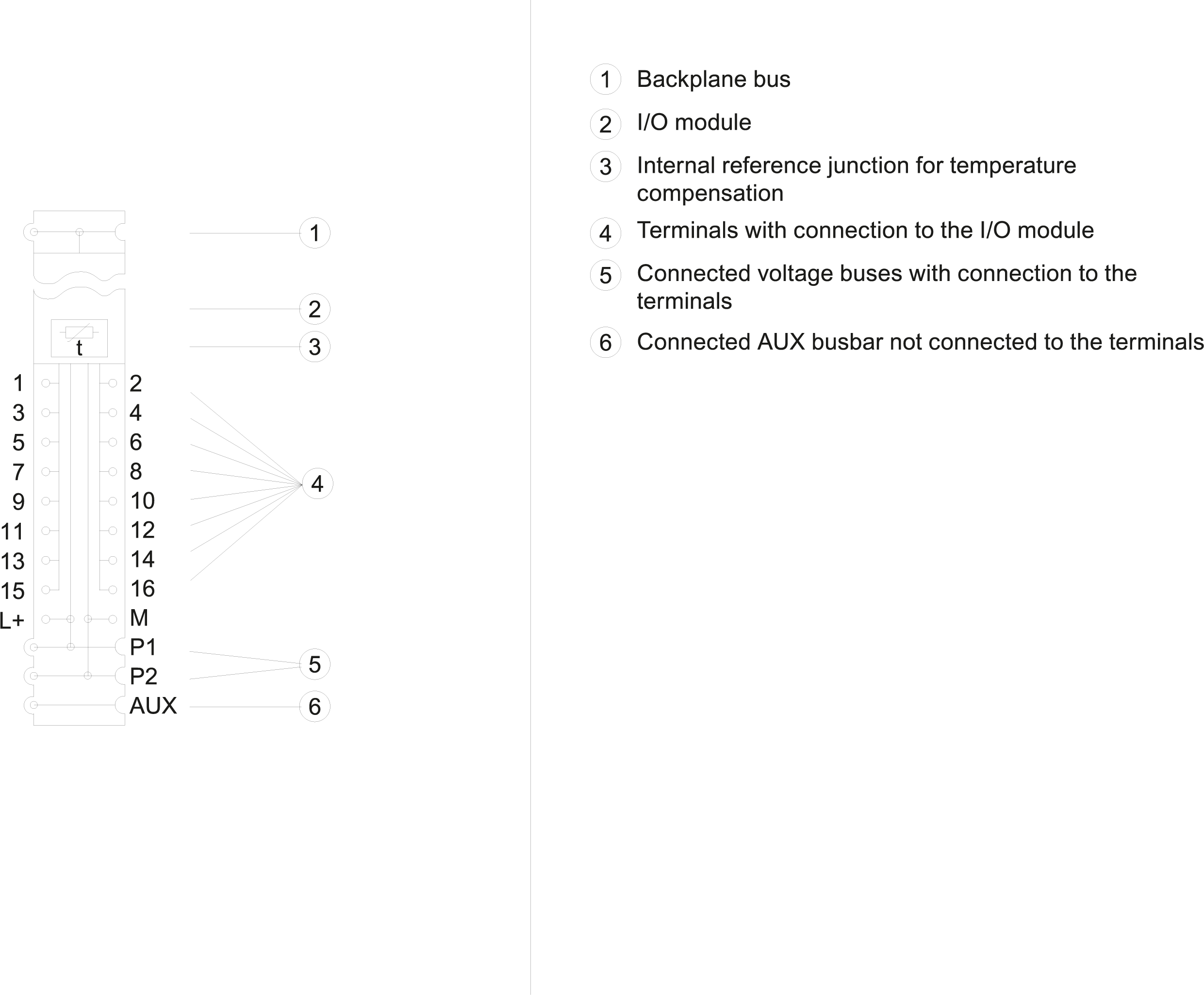6ES7193-6BP00-0BA1 SIEMENS Казахстан