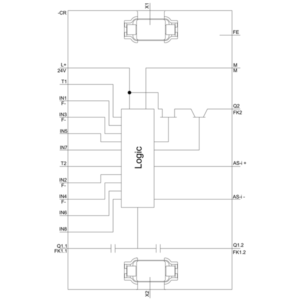 3RK3122-2AC00 SIEMENS Казахстан