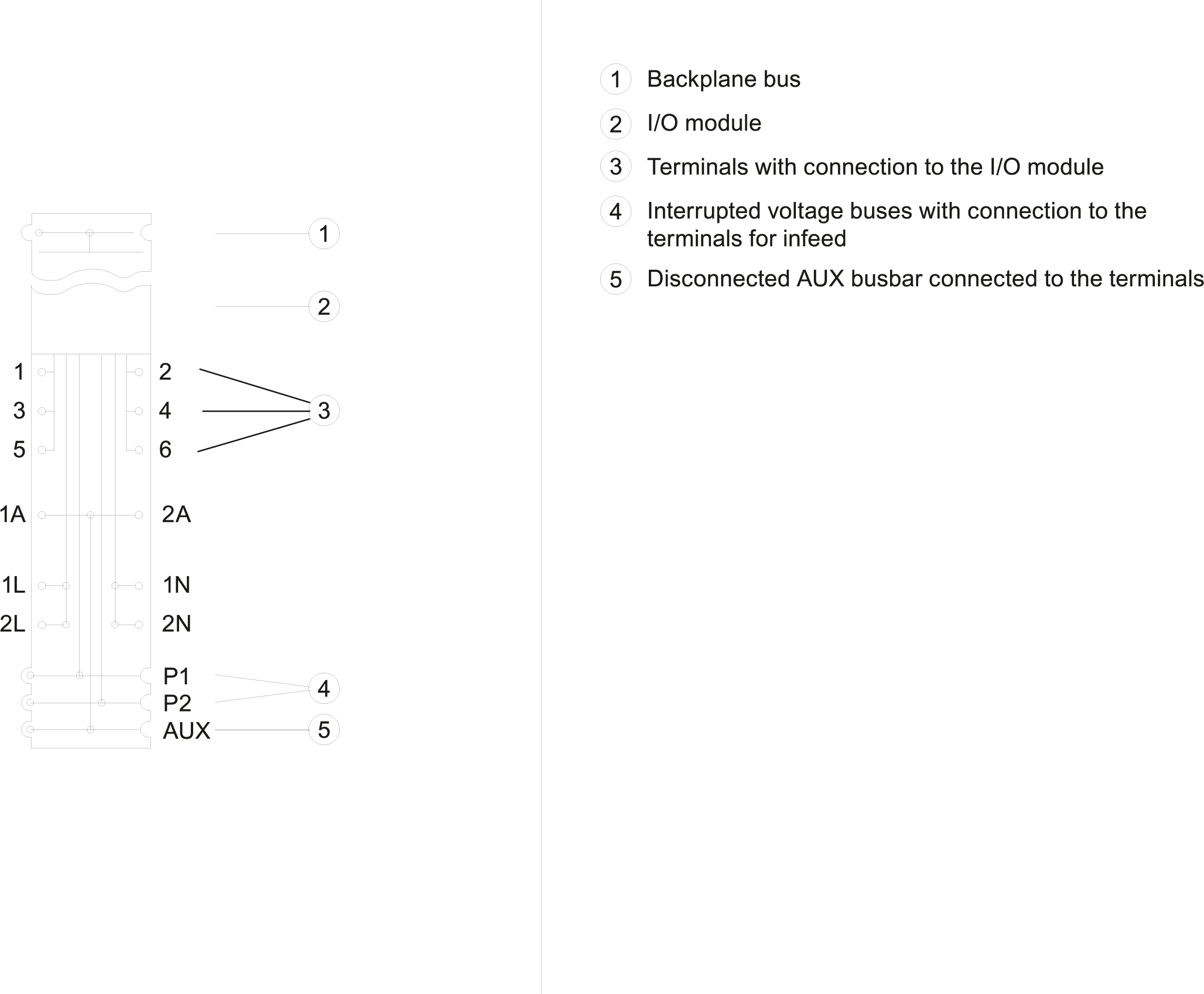 6ES7193-6BP20-0BC1 SIEMENS Казахстан