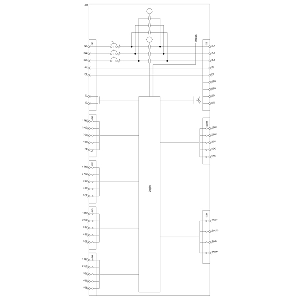 3RK1325-6LS41-1AA0 SIEMENS Казахстан