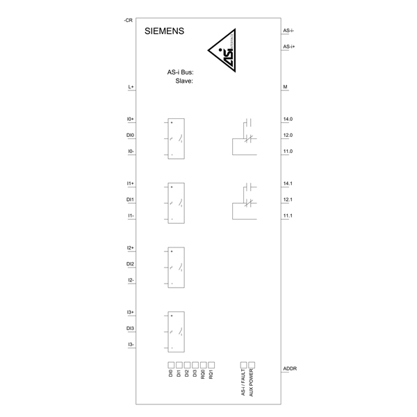 3RK2402-2ME00-2AA2 SIEMENS Казахстан
