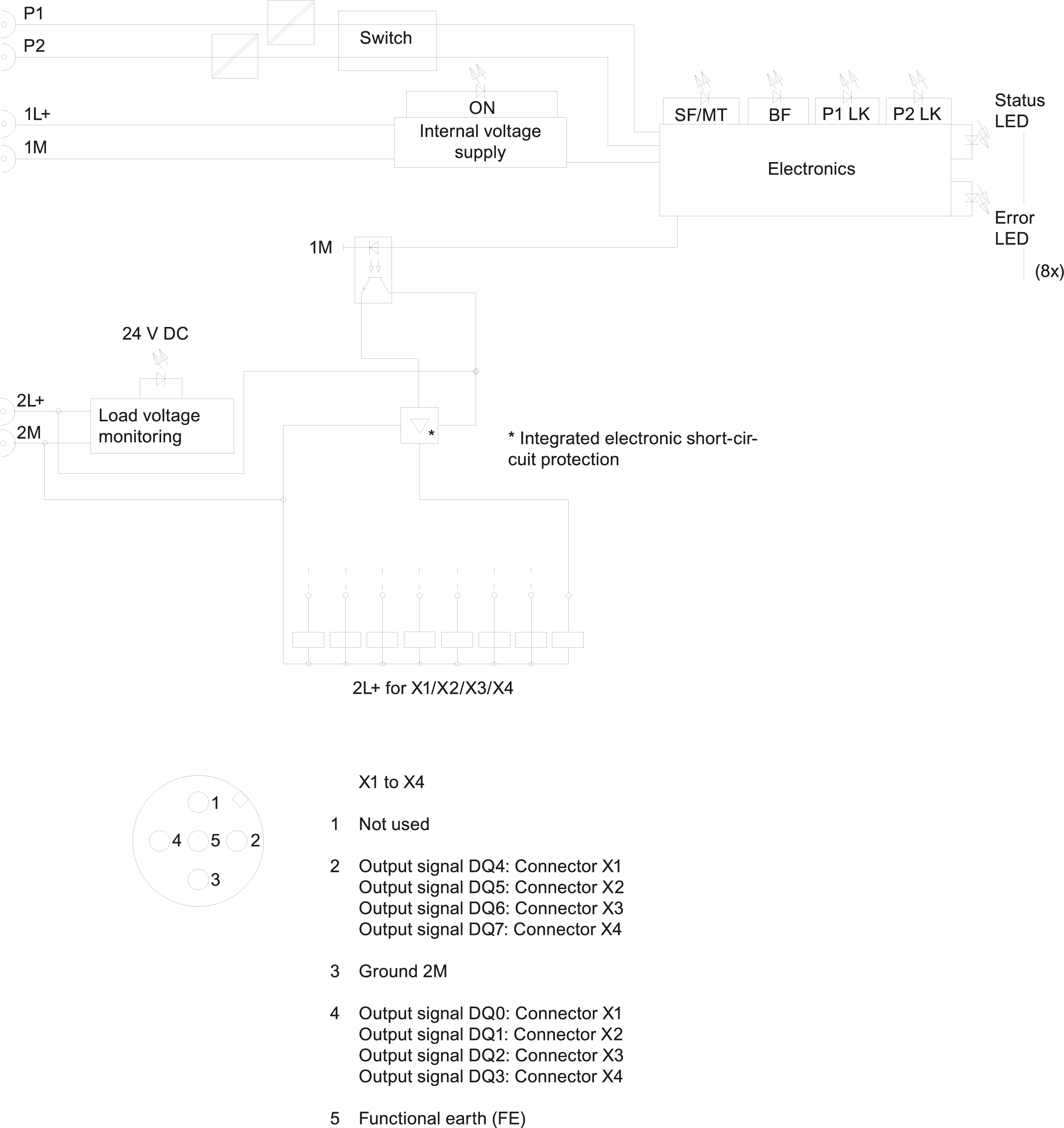 6ES7142-6BF50-0AB0 SIEMENS Казахстан
