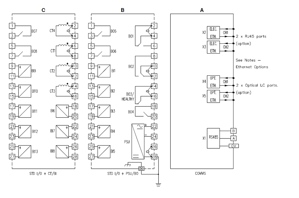 7SR5110-2AA11-0AA0 SIEMENS Казахстан