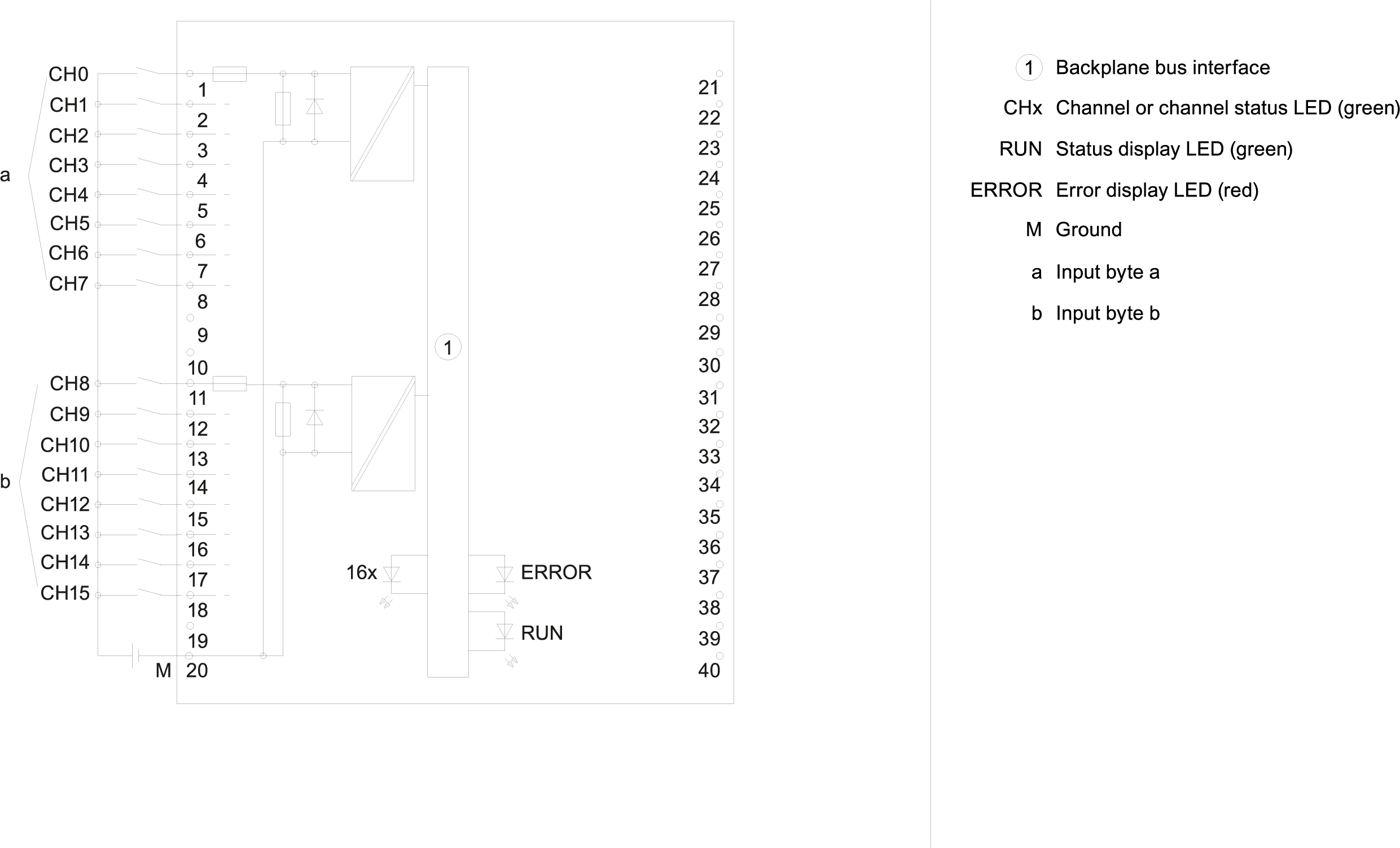 6ES7521-1BH10-0AA0 SIEMENS Казахстан