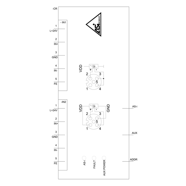 3RK2207-2BQ50-0AA3 SIEMENS Казахстан