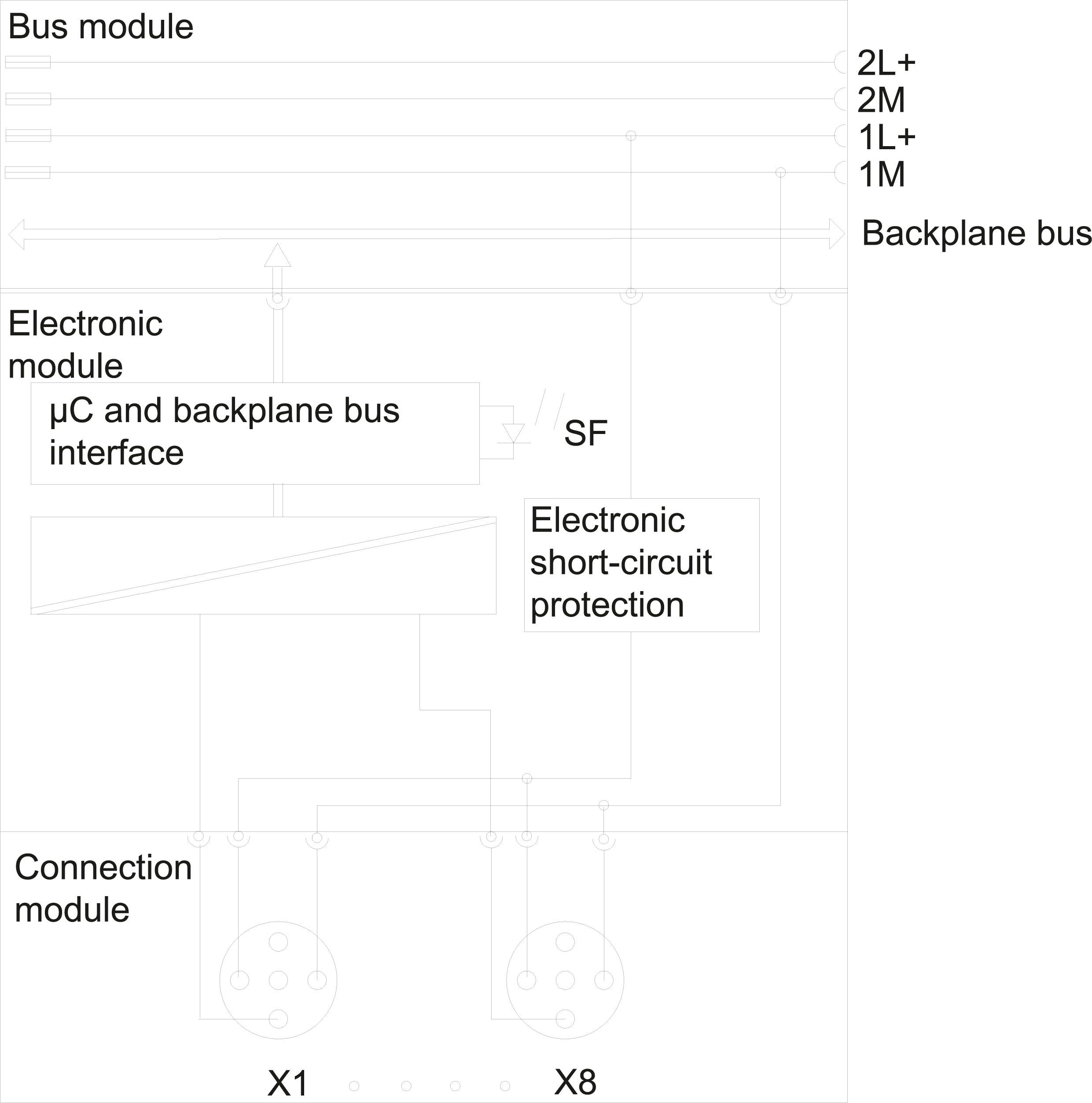 6ES7141-4BF00-0AB0 SIEMENS Казахстан