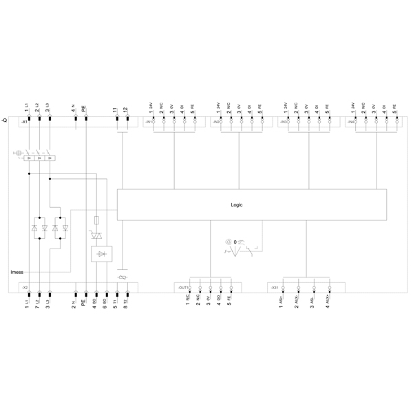 3RK1325-6KS71-2AA5 SIEMENS Казахстан