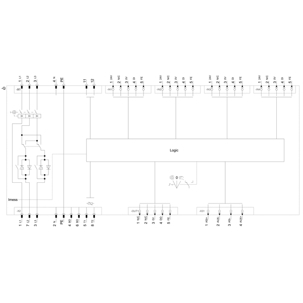3RK1325-6LS71-3AA0 SIEMENS Казахстан
