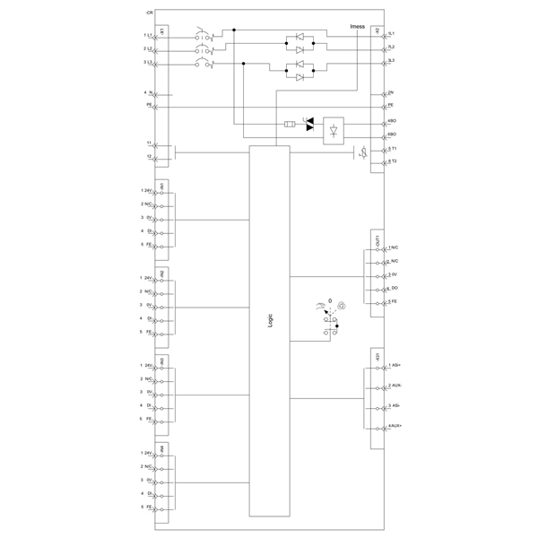 3RK1325-6KS71-2AA5 SIEMENS Казахстан
