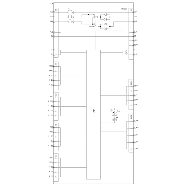 3RK1395-6KS71-3AD0 SIEMENS Казахстан