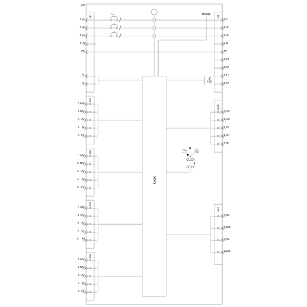3RK1325-6LS41-2AA0 SIEMENS Казахстан