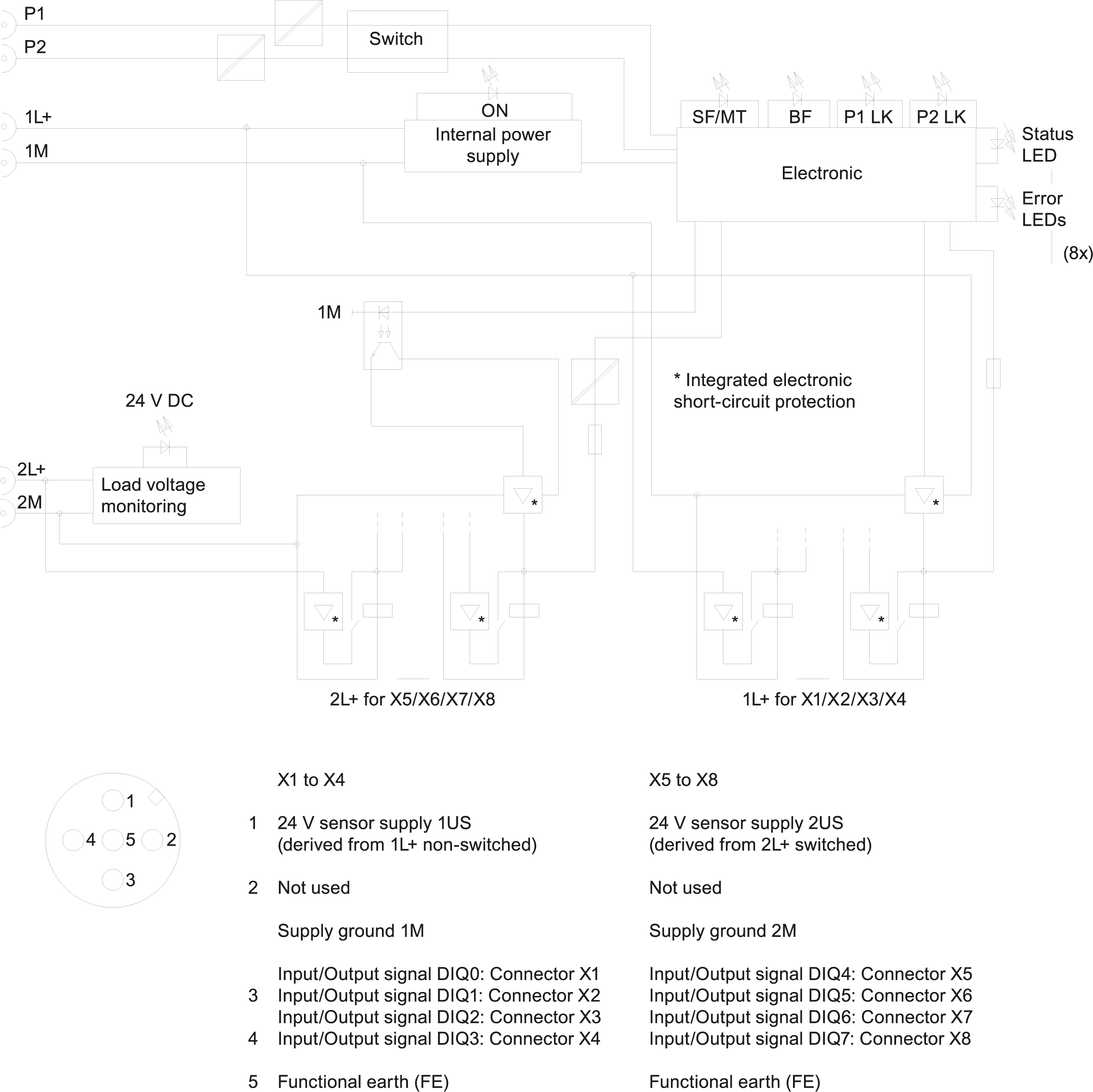 6ES7147-6BG00-0AB0 SIEMENS Казахстан