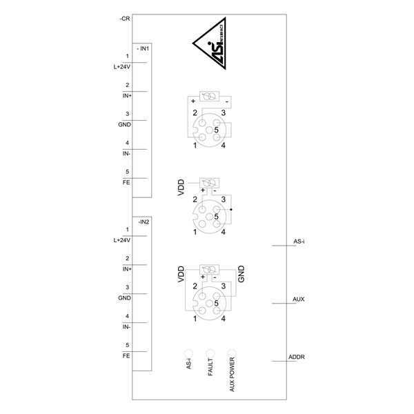 3RK2207-1BQ50-0AA3 SIEMENS Казахстан