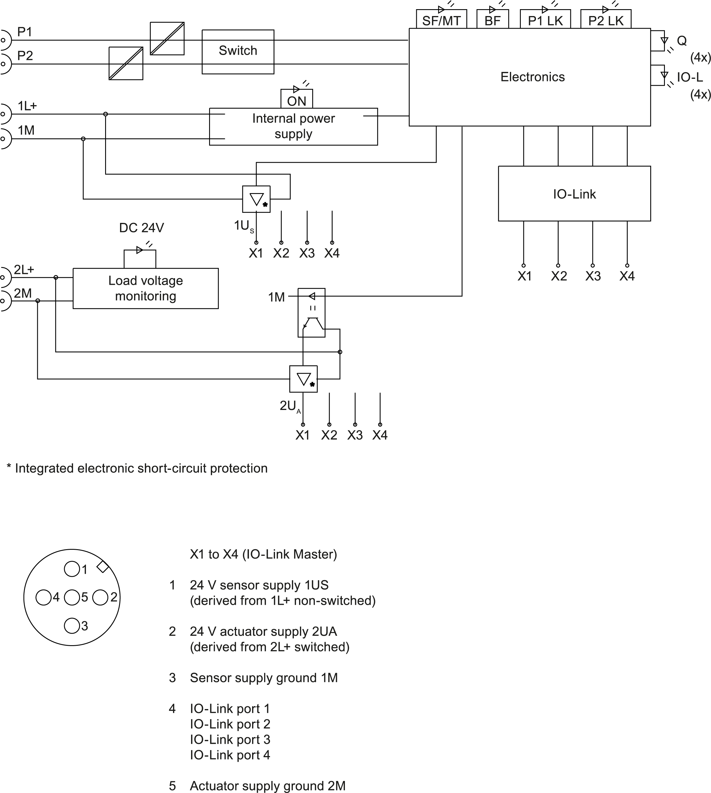 6ES7148-6JD00-0AB0 SIEMENS Казахстан