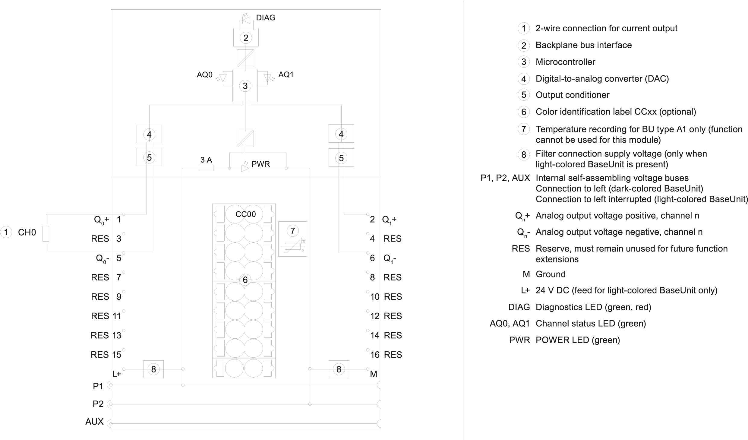 6ES7135-6GB00-0BA1 SIEMENS Казахстан