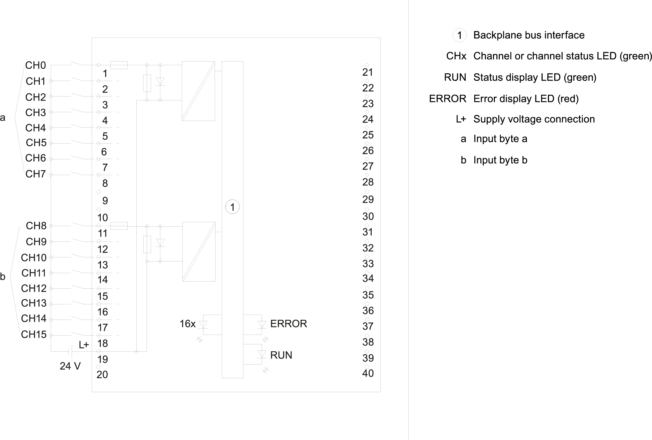 6ES7521-1BH50-0AA0 SIEMENS Казахстан