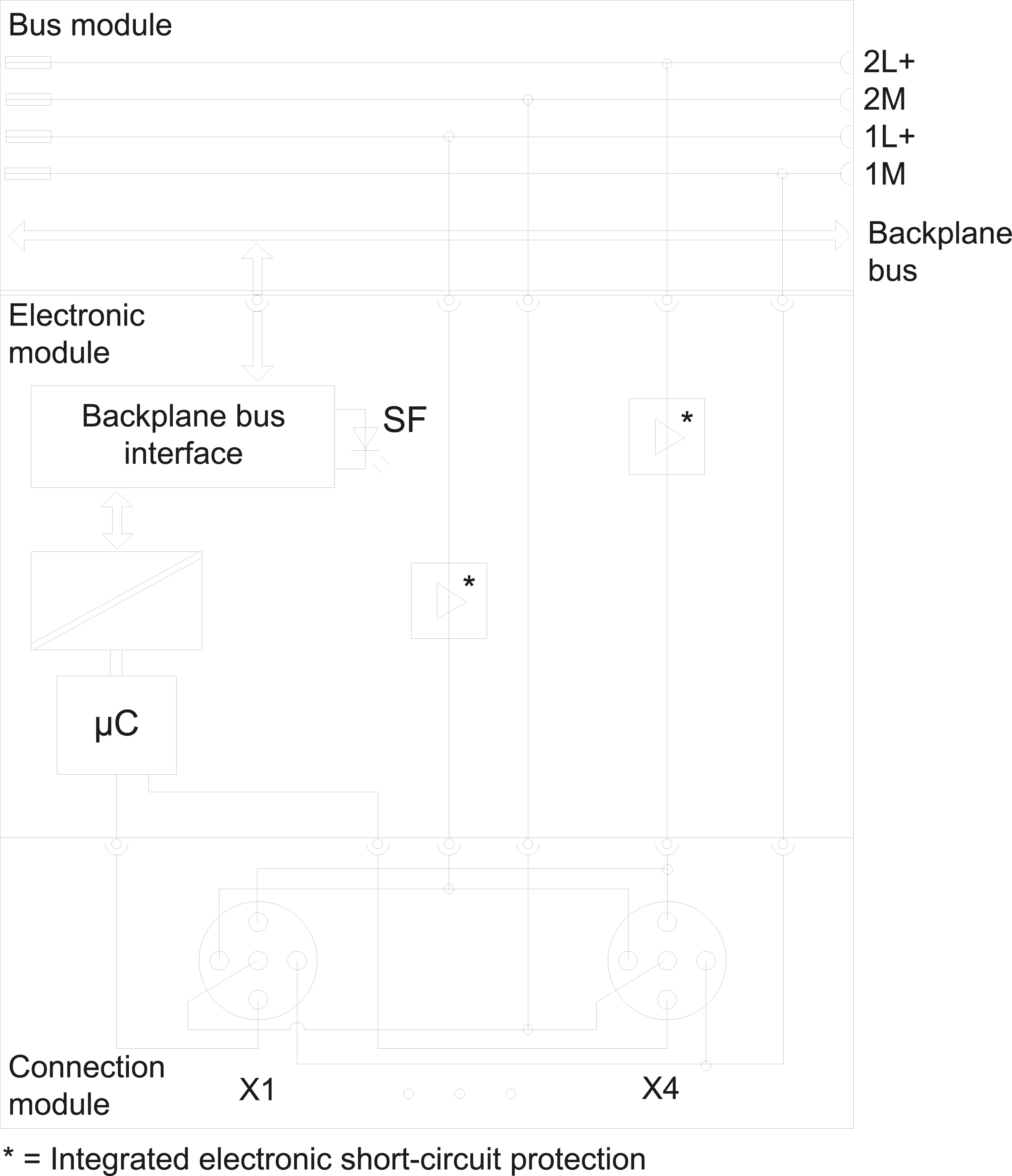 6ES7147-4JD00-0AB0 SIEMENS Казахстан