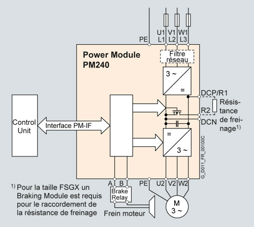 6SL3210-1PE13-2UL1 SIEMENS Казахстан