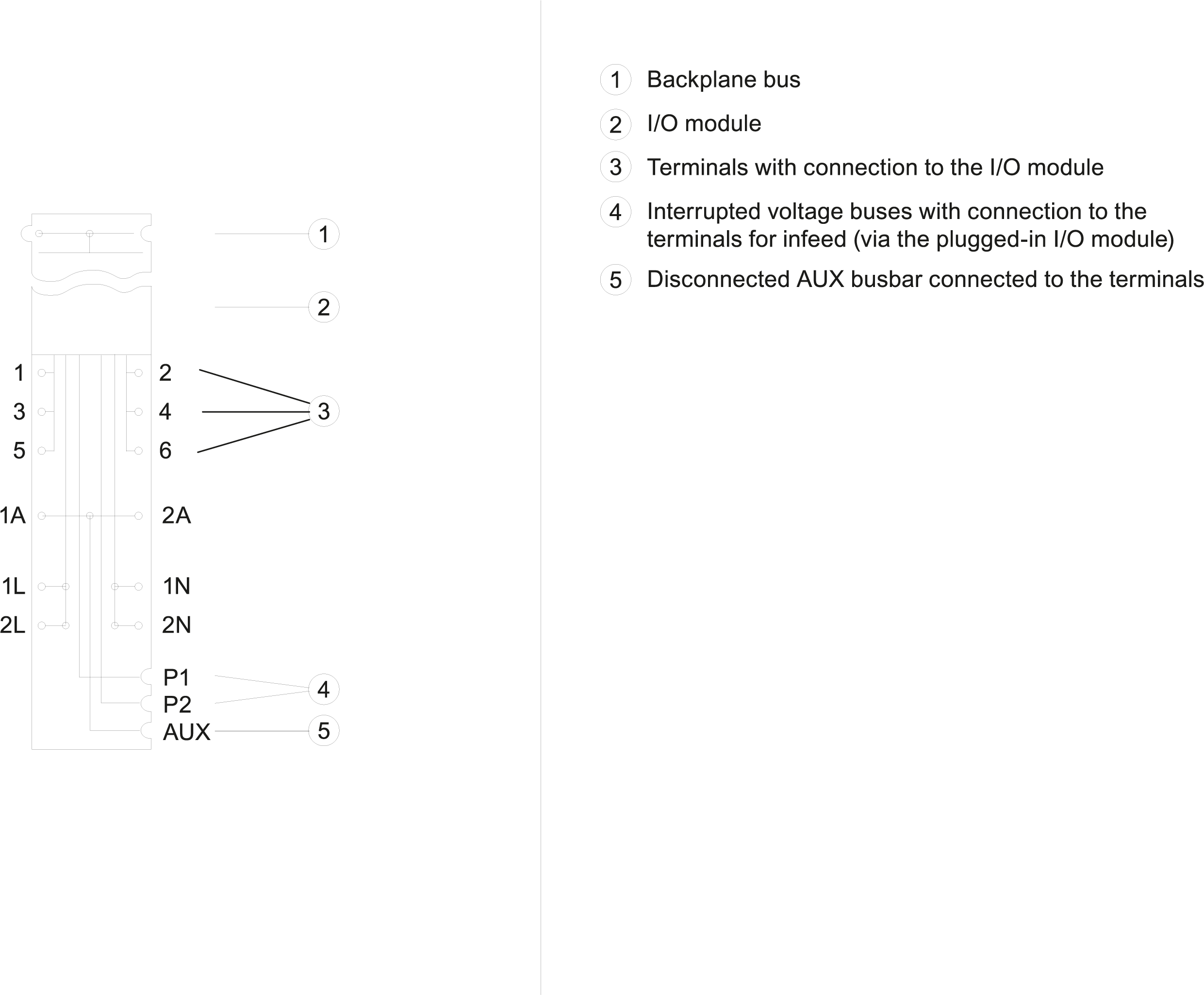 6ES7193-6BP20-0DC0 SIEMENS Казахстан