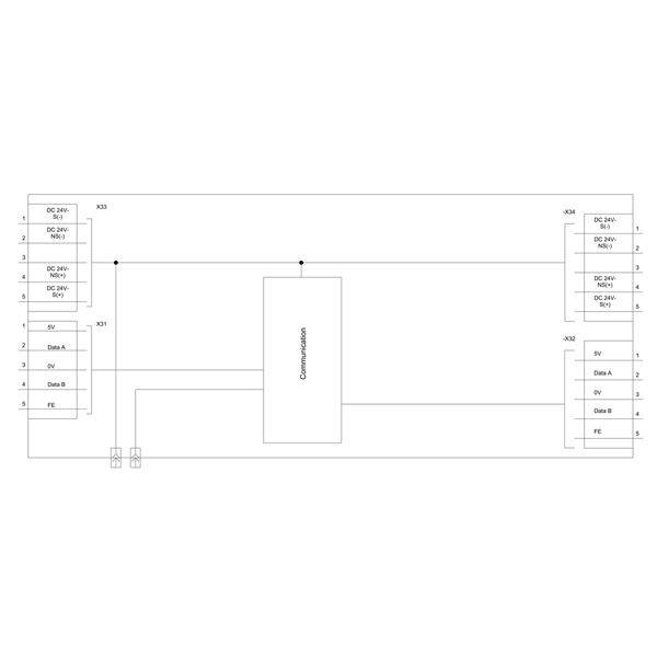 3RK1305-0AS01-0AA0 SIEMENS Казахстан
