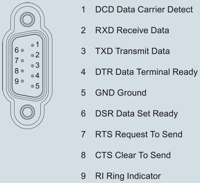 6ES7540-1AD00-0AA0 SIEMENS Казахстан