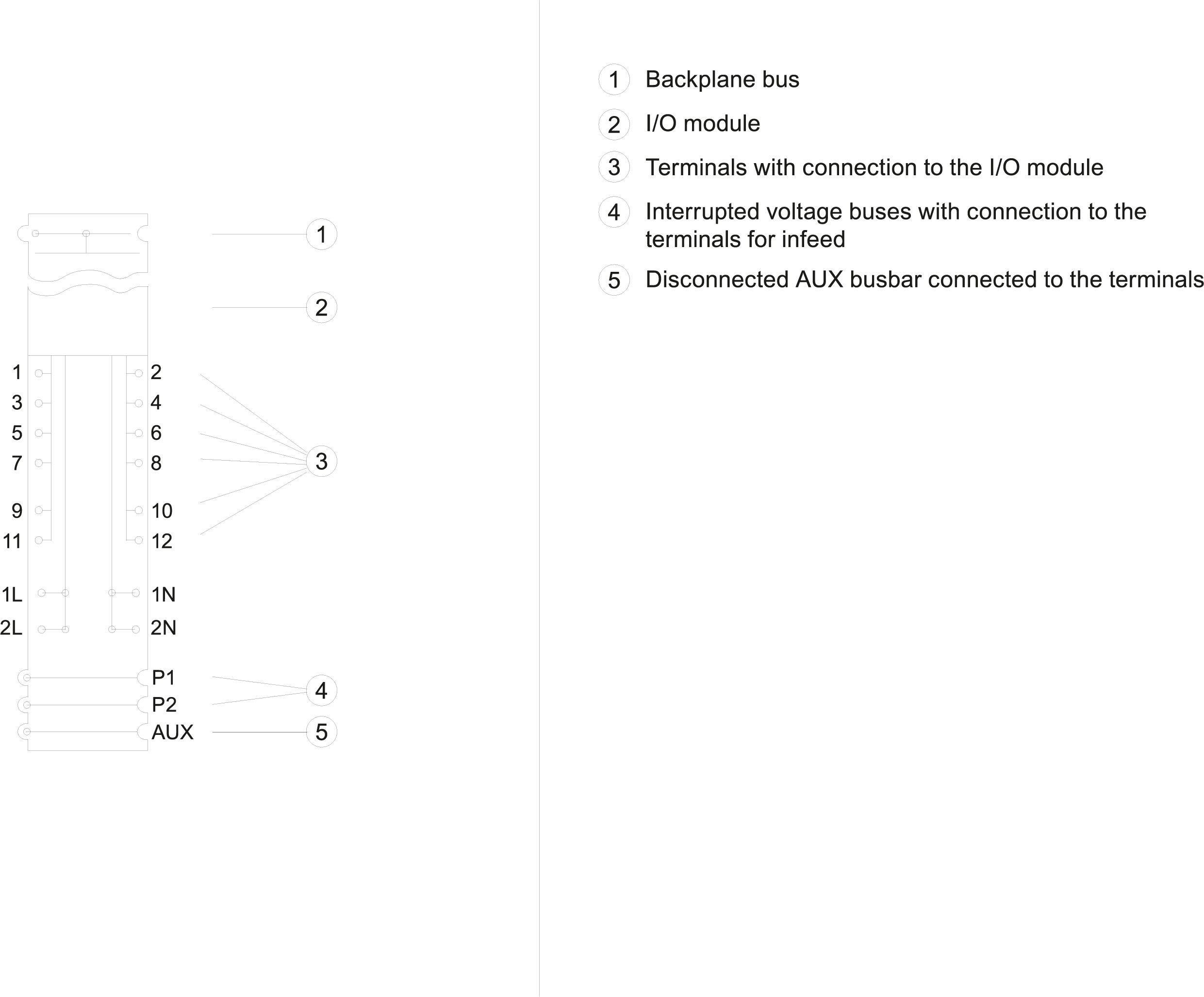 6ES7193-6BP20-2BB1 SIEMENS Казахстан