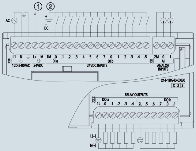 6ES7214-1BG40-0XB0 SIEMENS Казахстан