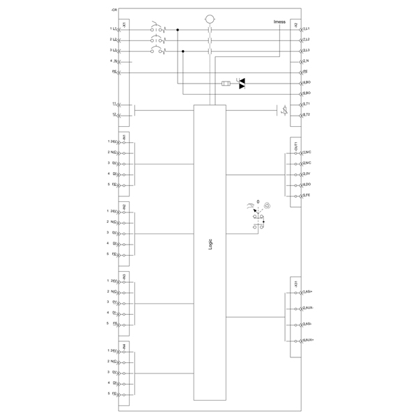 3RK1325-6KS41-2AA3 SIEMENS Казахстан