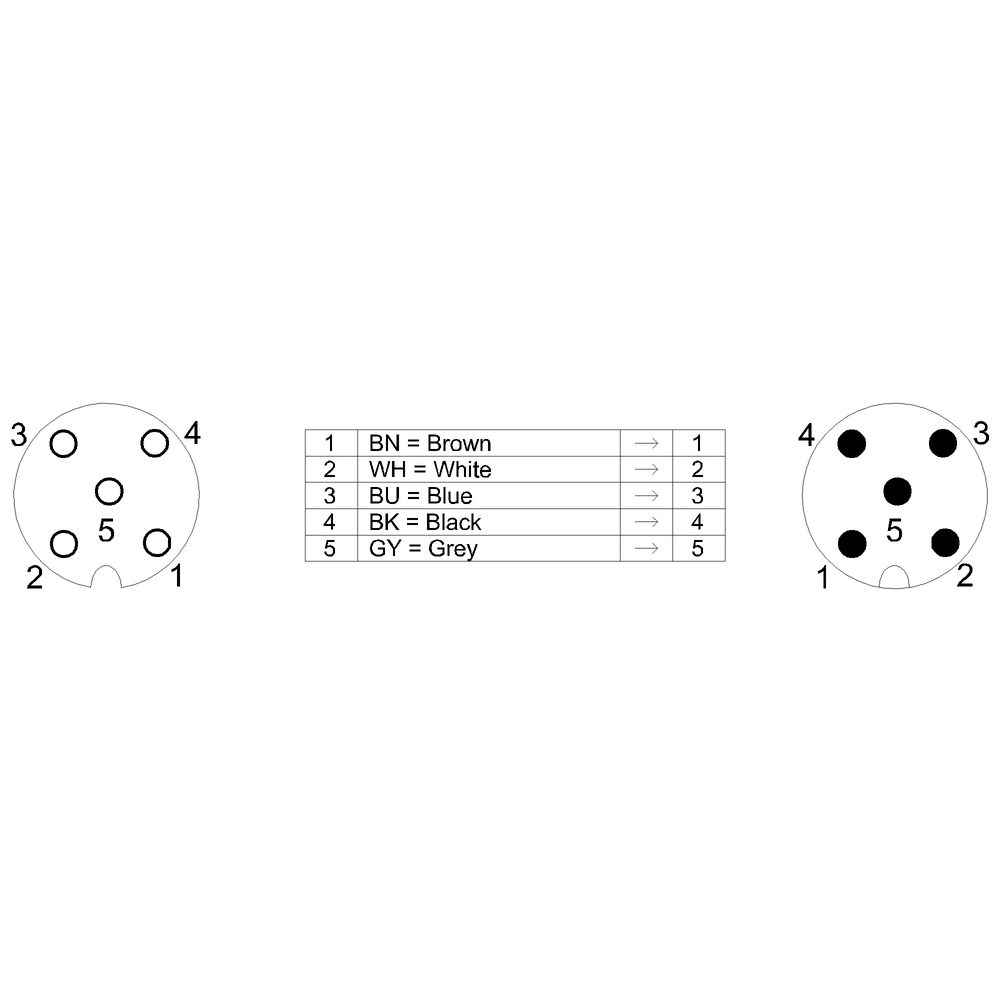 3SX5601-3SV15 SIEMENS Казахстан