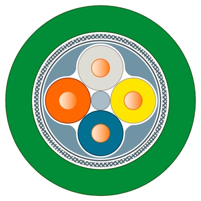 6XV1840-2AH10 SIEMENS Казахстан