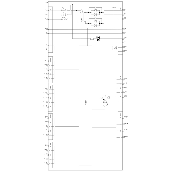 3RK1325-6LS71-3AA3 SIEMENS Казахстан