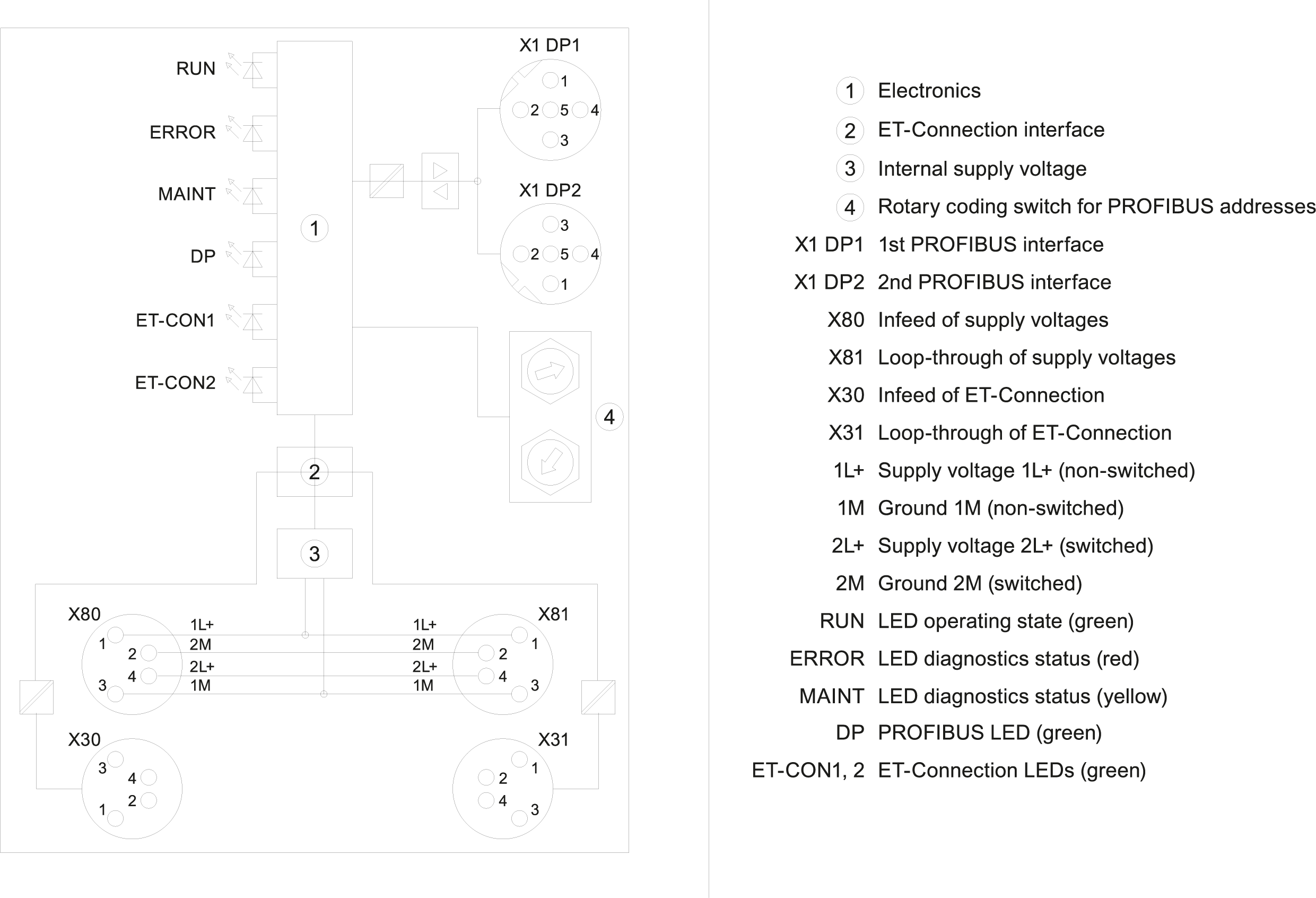 6ES7157-1AA00-0AB0 SIEMENS Казахстан