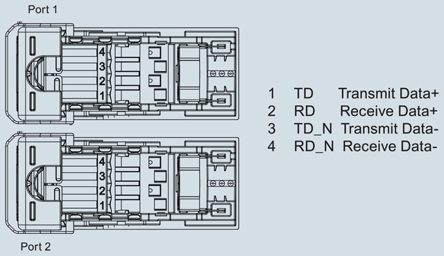 6ES7193-6AF00-0AA0 SIEMENS Казахстан