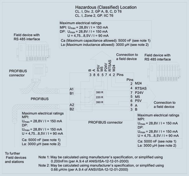 6ES7972-0BA30-0XA0 SIEMENS Казахстан