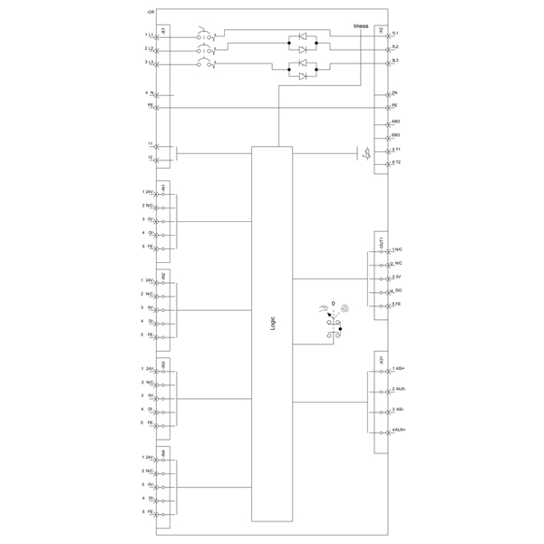 3RK1325-6KS71-2AA0 SIEMENS Казахстан