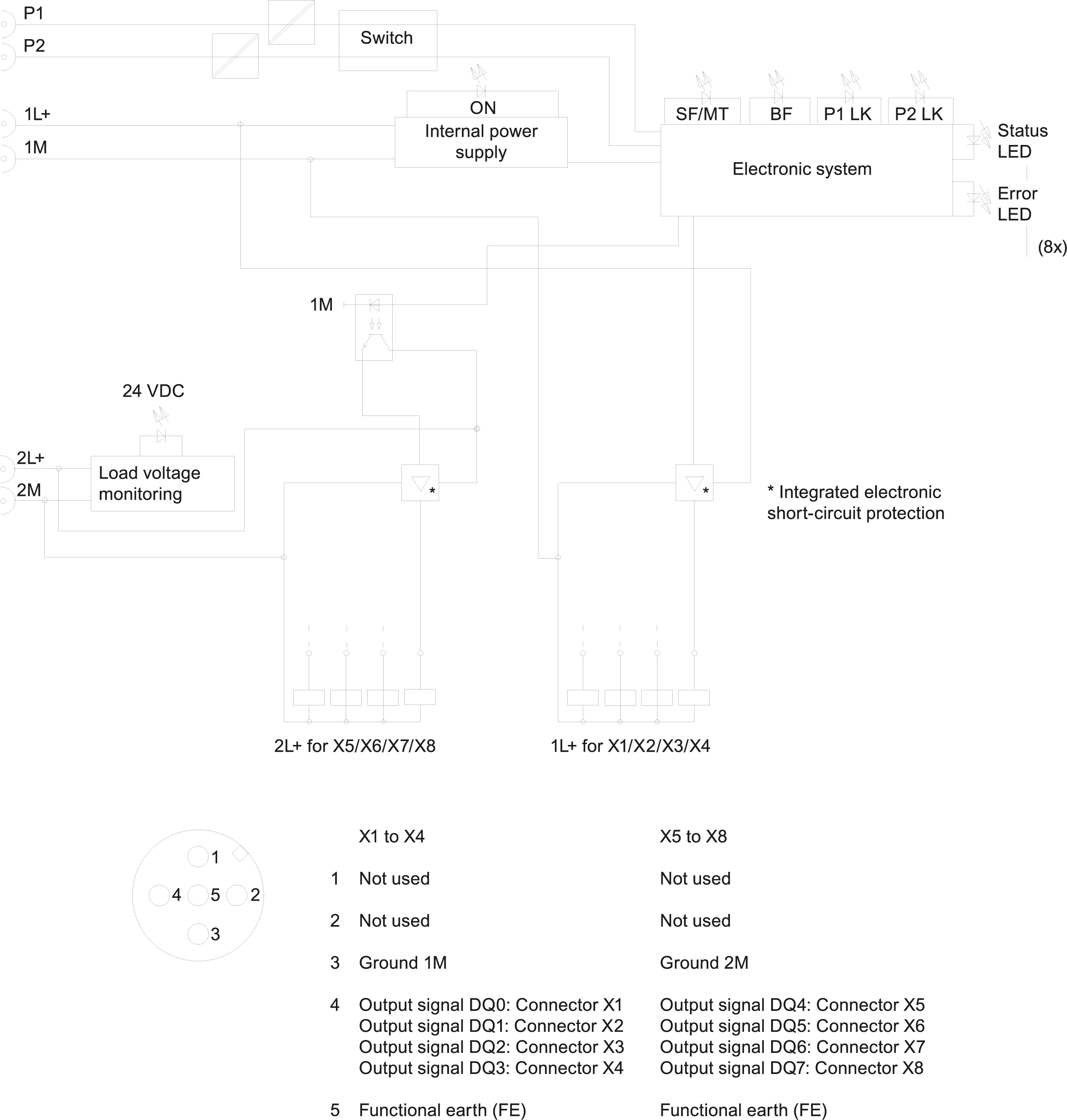 6ES7142-6BG00-0AB0 SIEMENS Казахстан