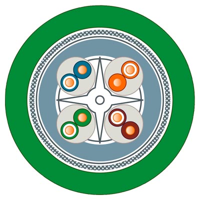 6XV1878-2A SIEMENS Казахстан