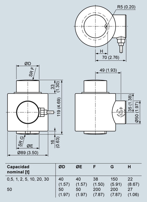 7MH5108-5GD00 SIEMENS Казахстан