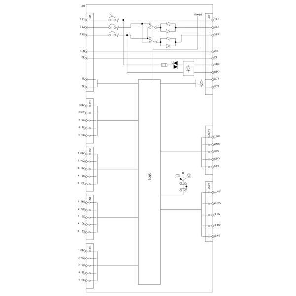 3RK1395-6KS71-3AD3 SIEMENS Казахстан