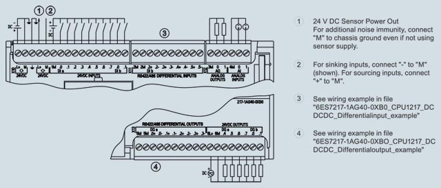 6ES7217-1AG40-0XB0 SIEMENS Казахстан