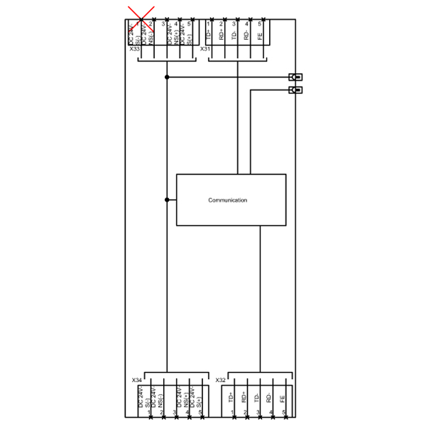 3RK1335-0AS01-0AA0 SIEMENS Казахстан