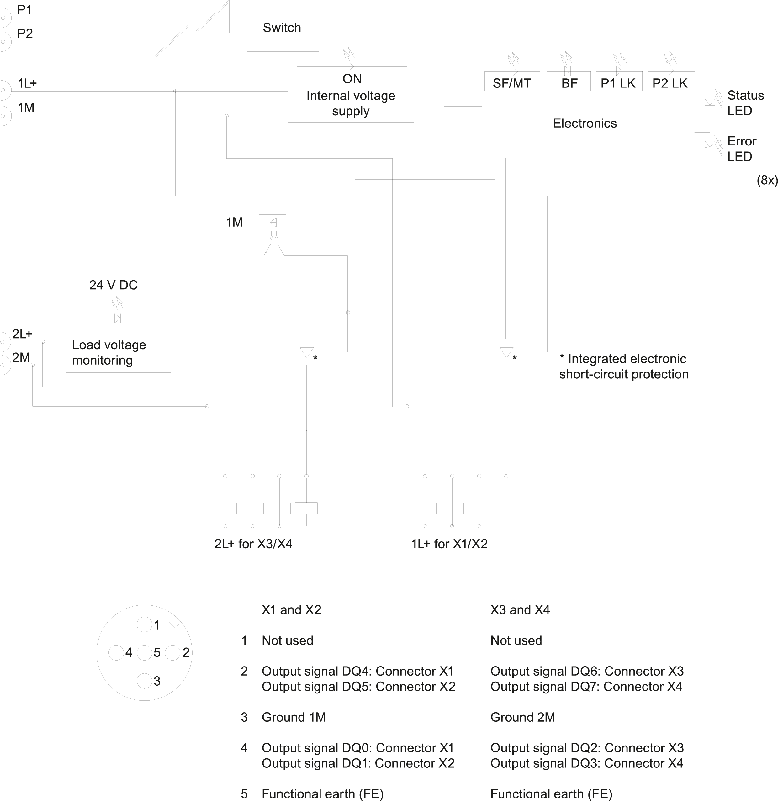 6ES7142-6BF00-0AB0 SIEMENS Казахстан