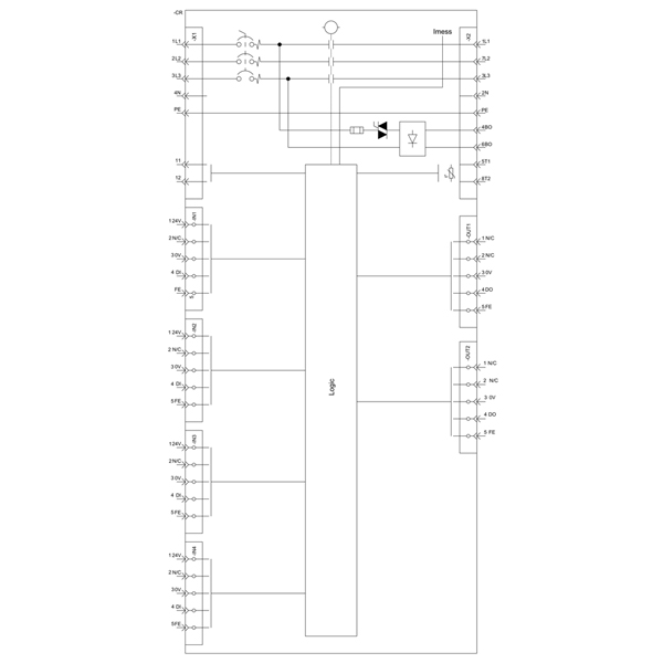 3RK1395-6LS41-0AD5 SIEMENS Казахстан